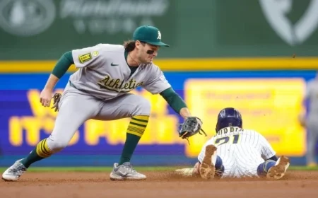 Boston Red Sox: Caleb Durbin’s Impact and Position Unveiled