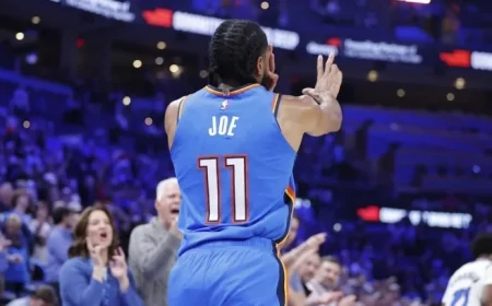 Isaiah Joe Shines Despite OKC Thunder’s Defeat