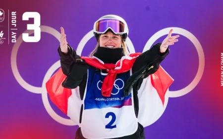Canada’s Achievements on Day 3 of Milano Cortina 2026