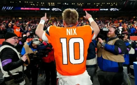 2026 NFL Power Rankings: Denver Broncos Highly Rated