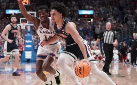 Arizona Wildcats Suffer First Season Loss to Kansas Jayhawks