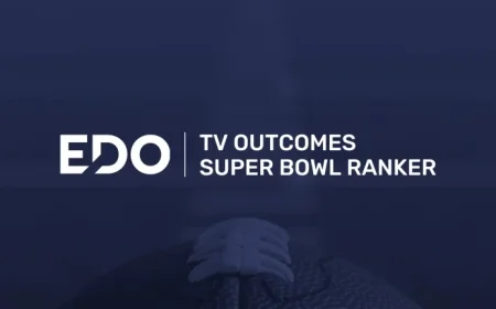 EDO TV Reveals Top-Ranked 2026 Super Bowl Ads