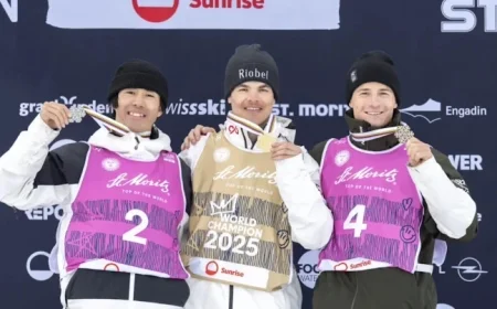 Kingsbury and Horishima Dominate 2026 Winter Olympics Moguls: Schedule & Viewing Guide