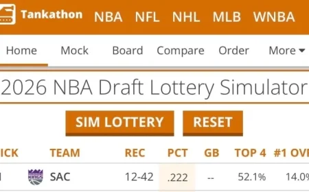 Marc Stein Analyzes NBA’s Tanking Issue