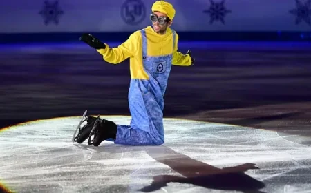 Figure Skating vs. Copyright: Canadian Pair Faces Legal Challenge