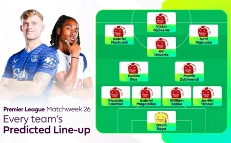 Premier League Matchweek 26: Predicted Line-Ups Revealed