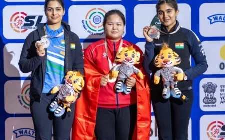 Indian Shooters Excel in Intense 2026 Asian Championship Finals