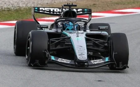 Mercedes Leads Early F1 Testing as Bahrain Pre-Season Resumes