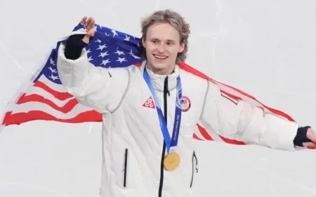 Ilia Malinin’s Relationship Status: Is He Currently Dating?