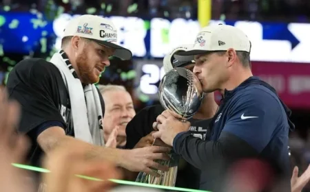 NFL Team Rankings: Prepping for the 2026 Offseason