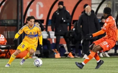 Tigres UANL vs Forge FC: Preview, Predictions, and Lineups