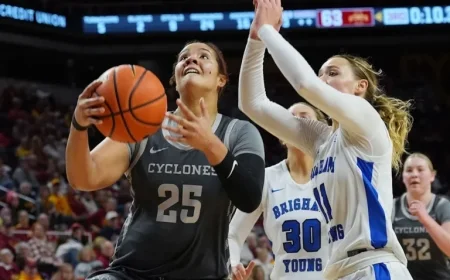 Watch or Listen: Iowa State vs BYU Live Coverage