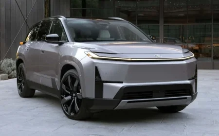 2027 Toyota Highlander: Explore Range, Horsepower, and Pricing