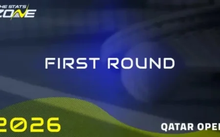 Linda Noskova vs Maya Joint: 2026 Qatar Open Round 1 Preview & Prediction