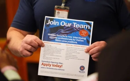 US Labor Market Surges Unexpectedly in January