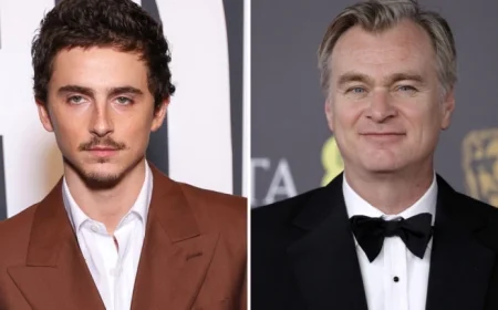 Christopher Nolan Critiques Timothée Chalamet’s Unscripted Interstellar Scene Choices