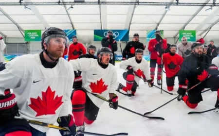 Team Canada Faces Czechia in Olympic Men’s Hockey Opener