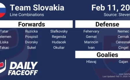 Slovakia Reveals 2026 Olympic Hockey Roster and Line Combinations