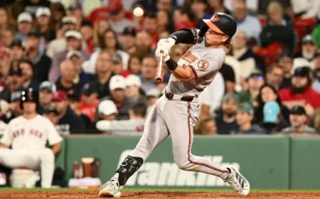 Jackson Holliday Starts Season on Injured List After Hamate Surgery