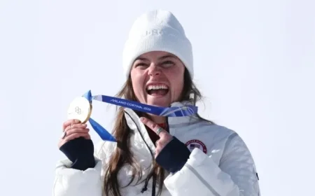 Team USA’s Gold Medal Wins at 2026 Olympics: A Tally