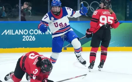 Canada Pledges Improvement After Seventh Straight Defeat by U.S.