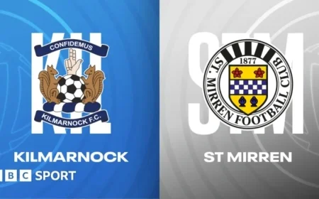 Kilmarnock vs St Mirren: Scottish Premiership Highlights and Match Analysis