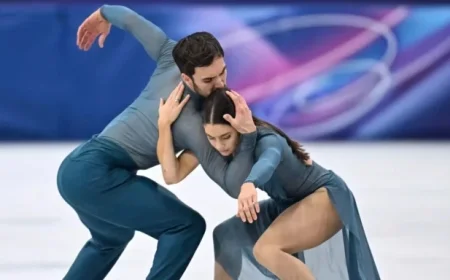 Live: Guillaume Cizeron and Laurence Fournier Beaudry Close Ice Dance Event at 2026 Olympics