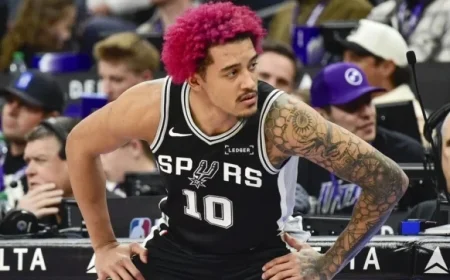 Spurs Release Jeremy Sochan in Team Roster Move