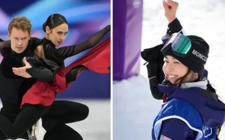 Madison Chock and Chloe Kim Reveal Team USA’s Favorite Beauty Products