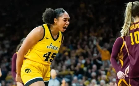 Iowa Women’s Basketball: Securing NCAA Tournament Hosting Rights