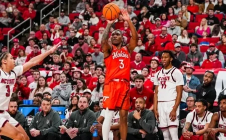 Virginia Tech Faces No. 20 Clemson in Men’s Basketball Live Updates