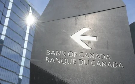 Bank of Canada: Interest Rate Trends Prove Unpredictable