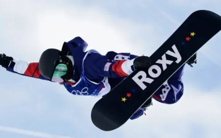 Chloe Kim Leads in Pursuit of Third Consecutive Gold Medal
