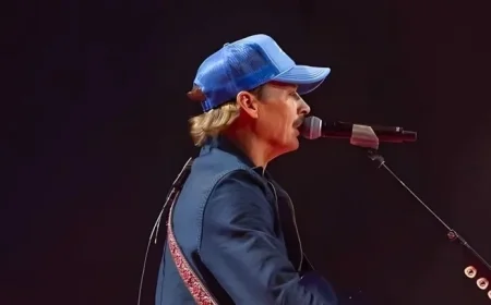 Kid Rock Faces Backlash Despite “Live” Pre-Recorded Halftime Show Claim