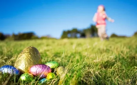 2026 Mardi Gras and Easter Calendar: Key Dates for Lent and Ash Wednesday