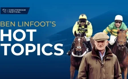 Assessing 2026 Cheltenham Festival’s Top Contenders Amid Sparse Odds-On Favorites
