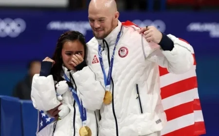 Colorado Skating Duo Triumphs with Olympic Gold After Surgeries, Concussion