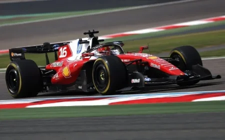 Charles Leclerc Leads as Mercedes and Red Bull Face Reliability Issues