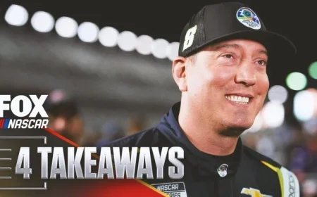 Kyle Busch Secures First Daytona 500 Pole in Qualifying Triumph