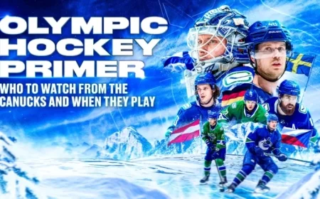 Top Canucks Players to Watch in Olympic Hockey: Schedules Included