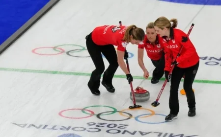 Team Homan Dominates Denmark in Winter Olympics Opener