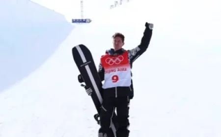 Canada Aims for Olympic Gold as NHL Players Return