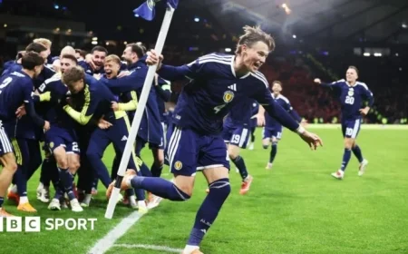 Nations League: Why Thursday’s Draw Matters for Scotland Fans