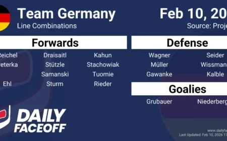 Germany’s 2026 Olympic Hockey Roster and Line Combinations Revealed