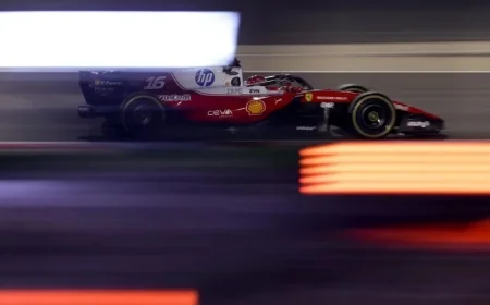 Charles Leclerc Leads Day Two, While Lando Norris Records Most Laps