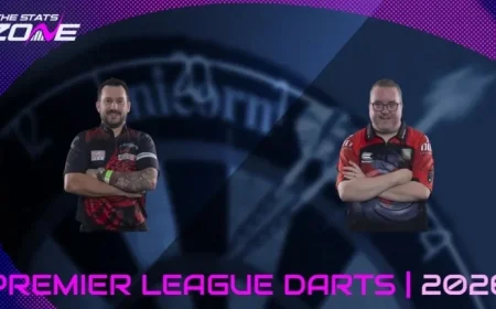 Jonny Clayton Faces Stephen Bunting in 2026 Premier League Darts Quarter-Final