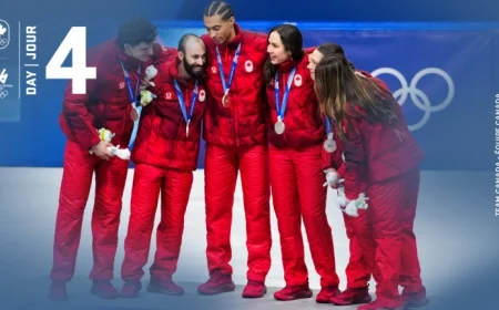 Day 4 Wrap-Up: Team Canada’s Performance at Milano Cortina 2026