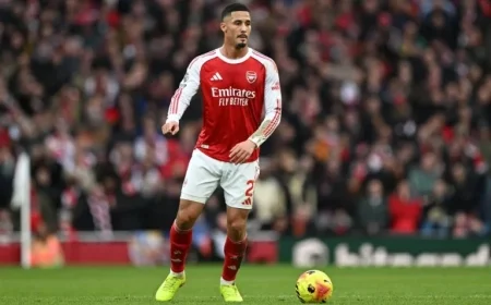 William Saliba Misses Arsenal Squad in Brentford Clash Today