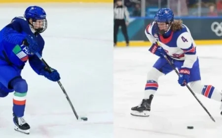2026 Olympic Women’s Hockey: USA Faces Italy in Quarterfinal Showdown
