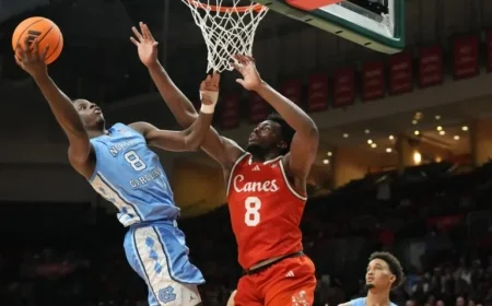 UNC Basketball Star Caleb Wilson Sprains Wrist in Miami Game